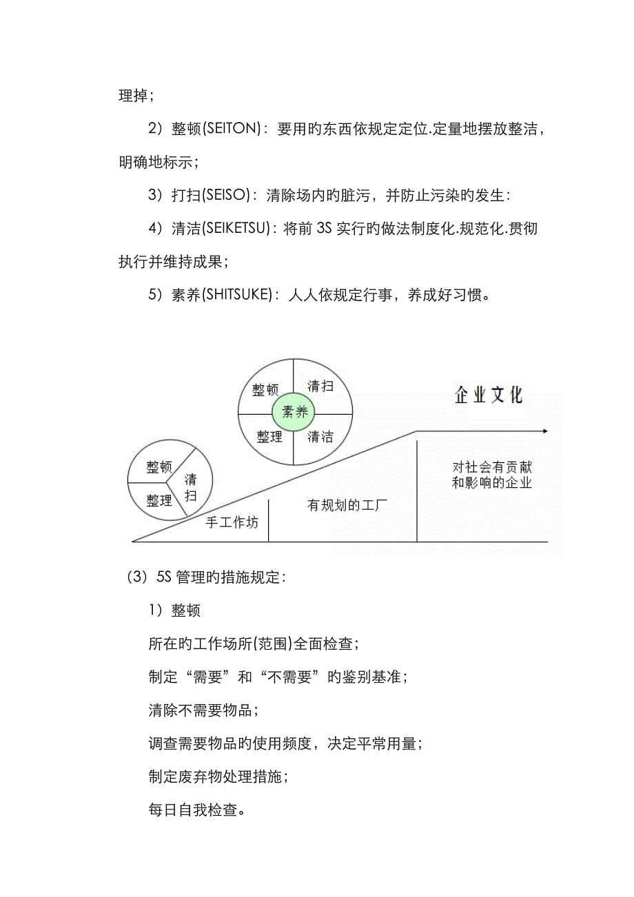 所有生产现场问题-此一文搞定(现场管理)_第5页