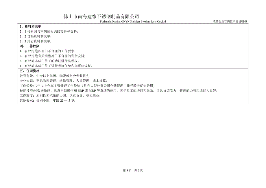 成品仓库主管岗位职责说明书_第3页