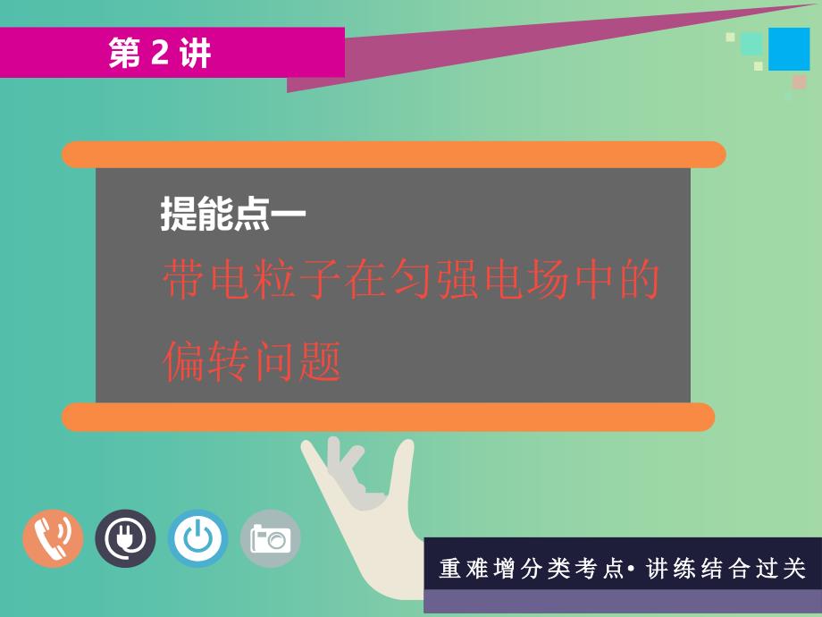 通用版2019版高考物理二轮复习第二部分第一板块第2讲巧用“类平抛圆周”解决电偏转磁偏转问题课件.ppt_第3页