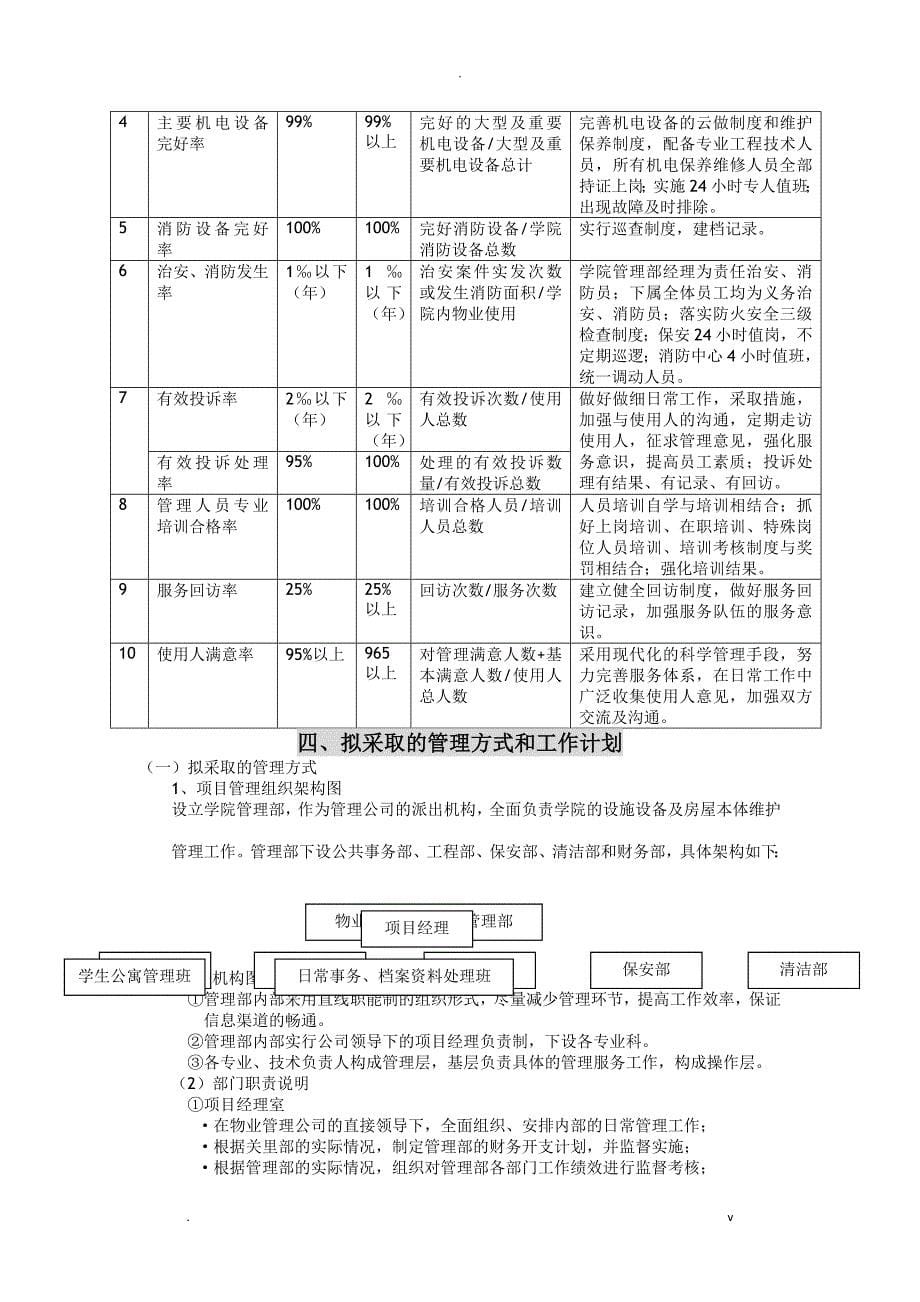 学校物业管理投标书.doc_第5页