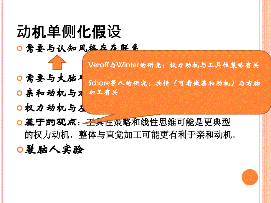 权力亲和动机与情感大脑半球不对称性的相关研究课件_第4页