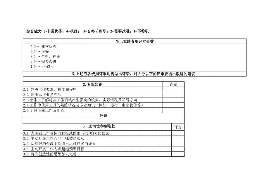 综合能力考核表 (2).doc_第2页