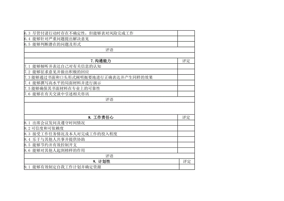 综合能力考核表 (2).doc_第4页