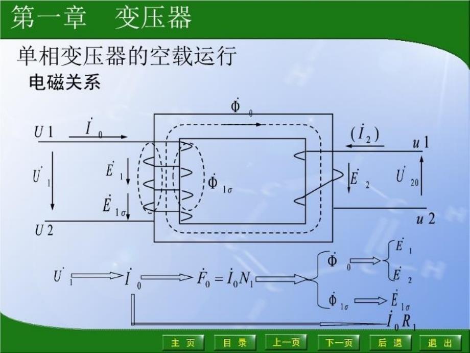 最新变压器空载短路2ppt课件_第4页