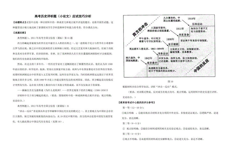 高考历史评析题（小）应试技巧分析.doc_第1页