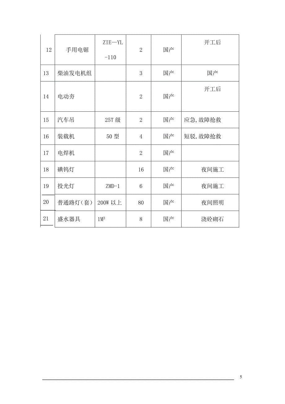 海南道路施工方案1_第5页