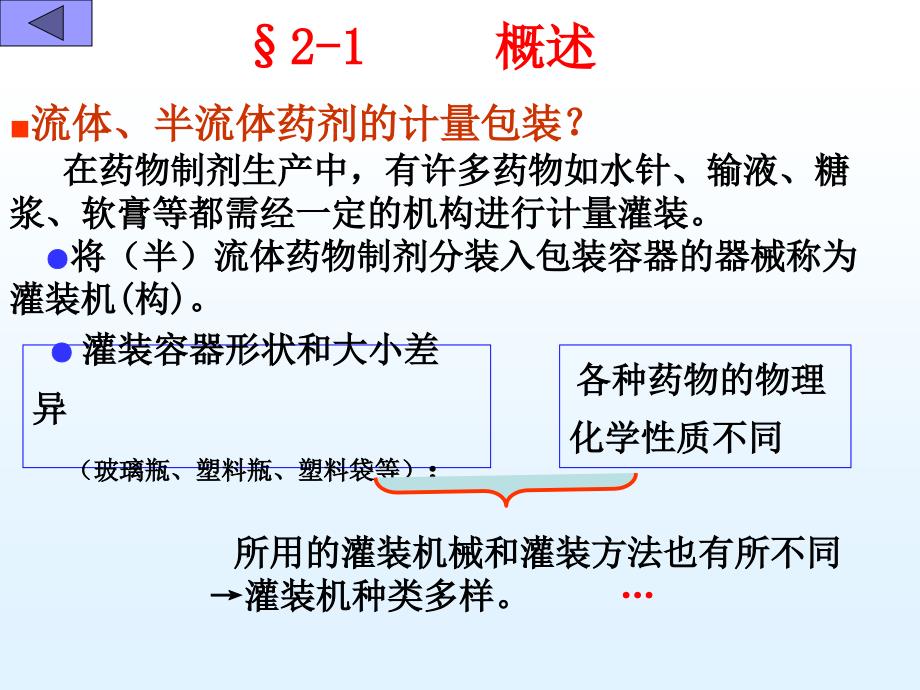 第二部分药物灌装机构名师编辑PPT课件_第2页