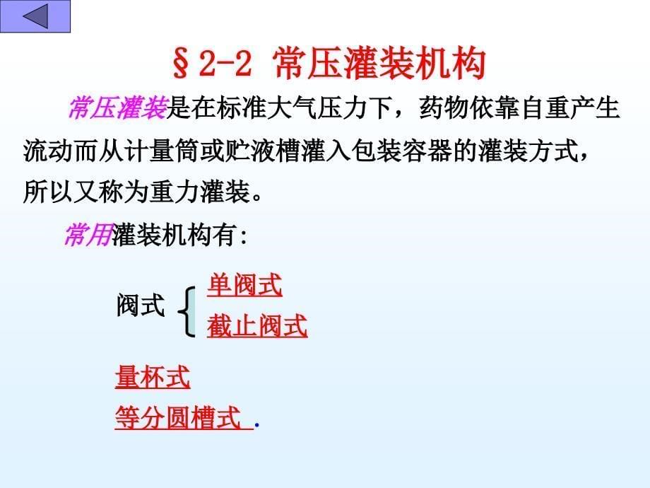 第二部分药物灌装机构名师编辑PPT课件_第5页