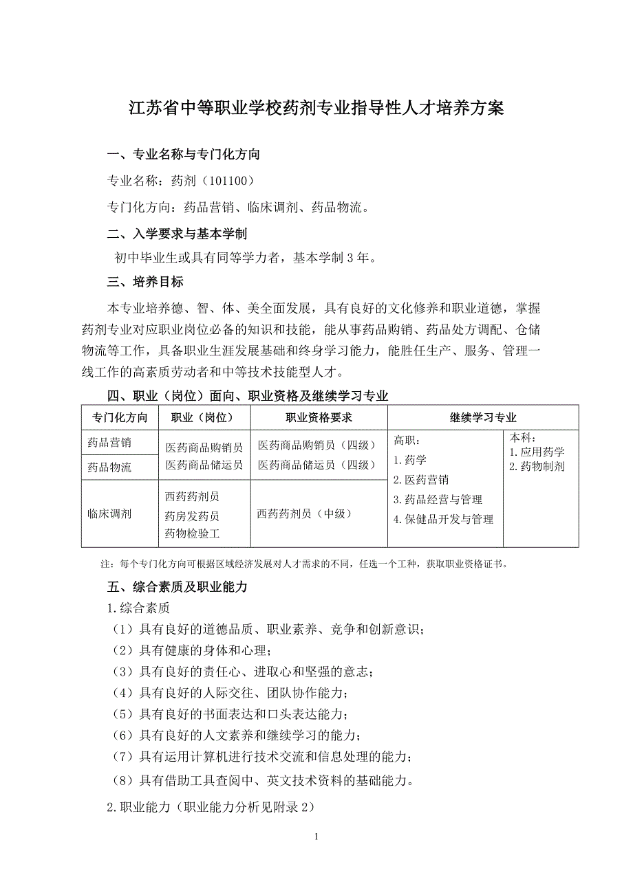 中等职业教育药剂专业指导性人才培养方案_第1页