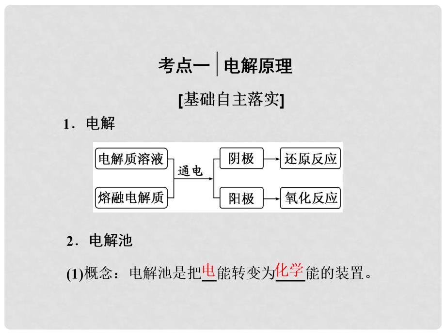 高考化学一轮复习 第六章 化学反应与能量 第三节 电解池 金属的电化学腐蚀与防护课件 新人教版_第3页