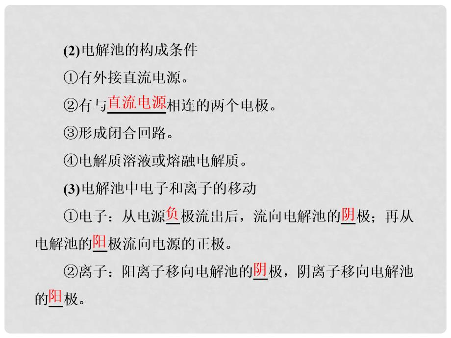 高考化学一轮复习 第六章 化学反应与能量 第三节 电解池 金属的电化学腐蚀与防护课件 新人教版_第4页