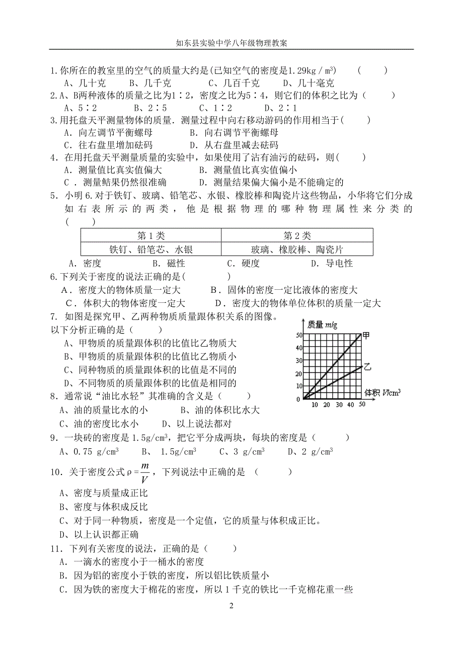 物质的物理属性复习课教案_第2页