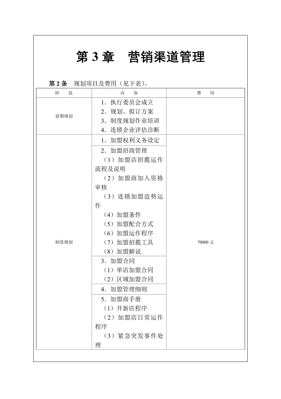 销售常用表格(三)_第1页