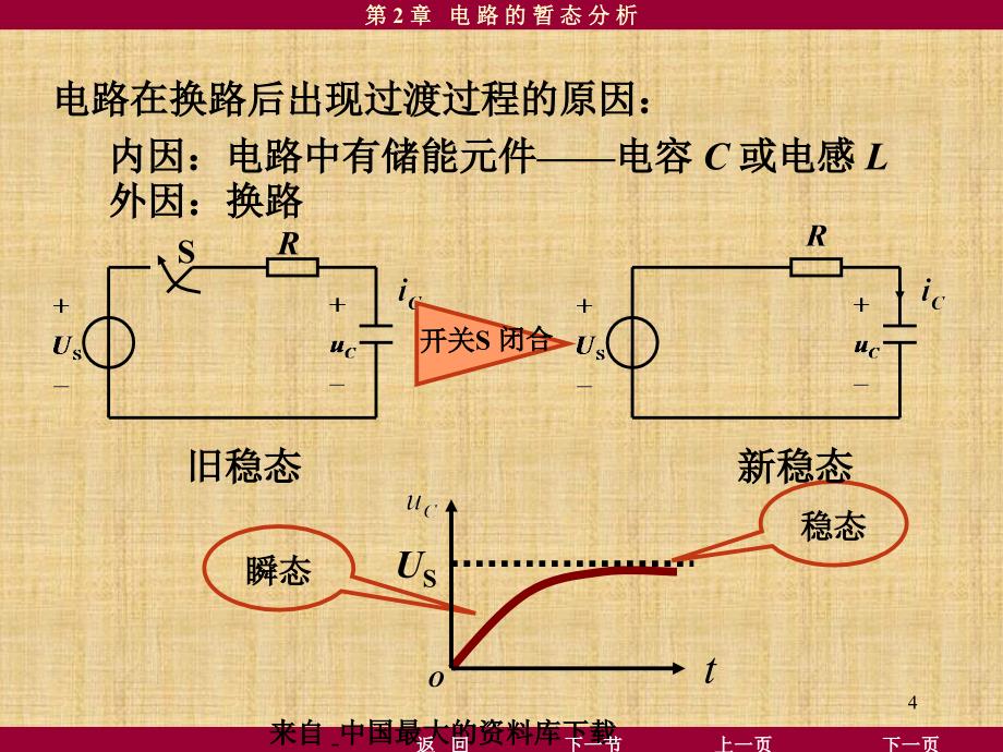 电子行业电路的暂态分析电路的瞬态分析PPT57页1_第4页