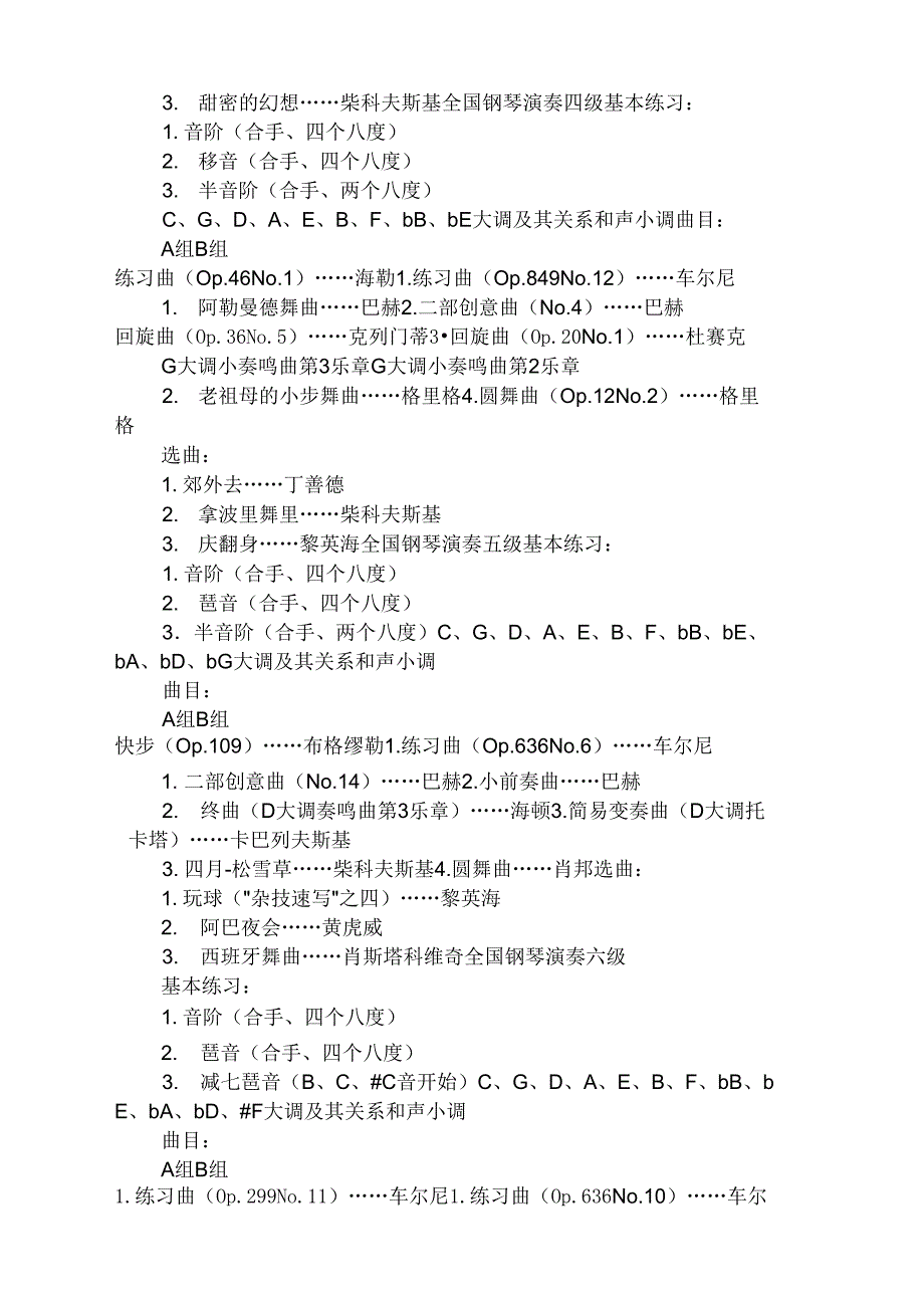 2021年钢琴考级1~8级曲目_第2页