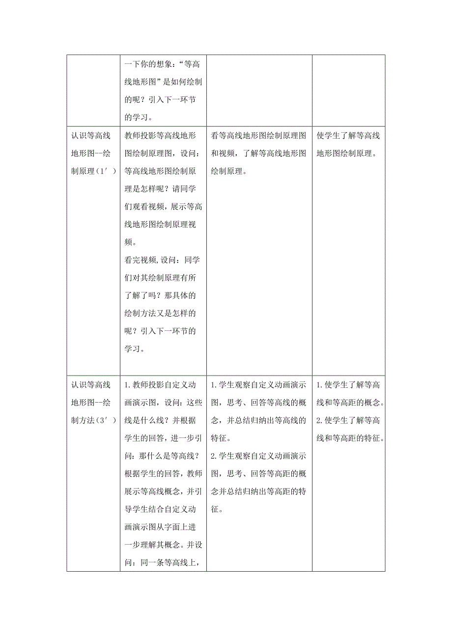 地形图的判读（一）教学设计.doc_第3页