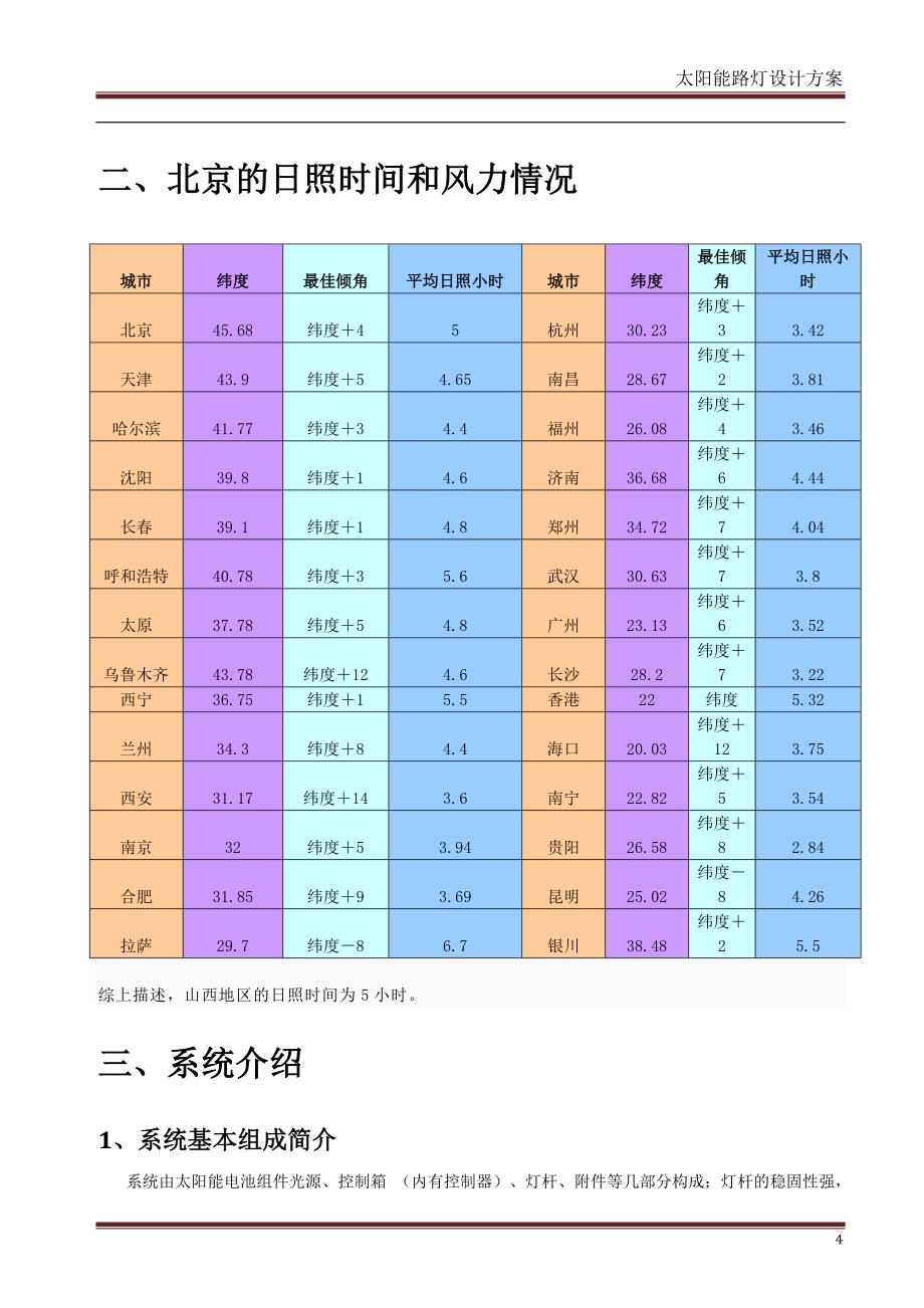 太阳能路灯方案.doc_第4页