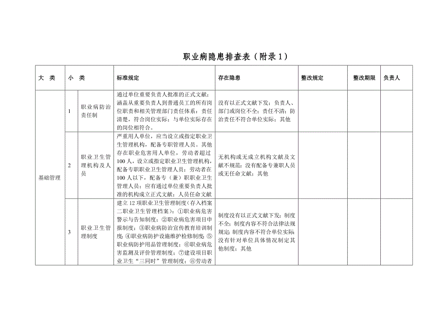 隐患排查记录表格_第1页