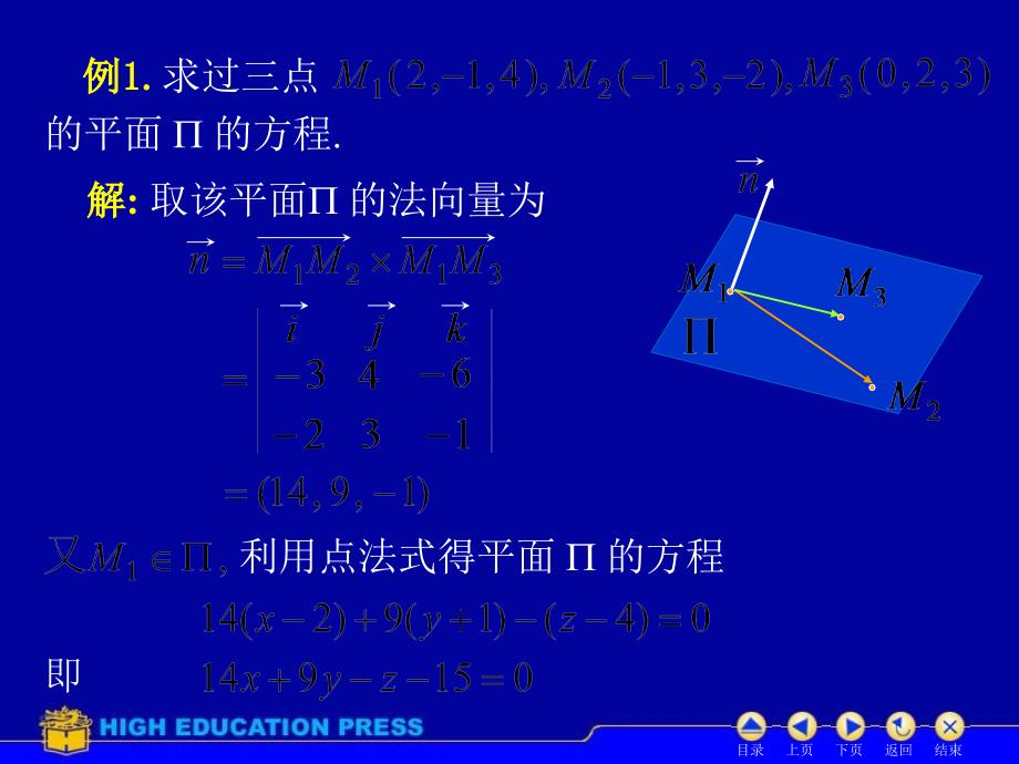 高数同济六版课件D85平面方程_第3页