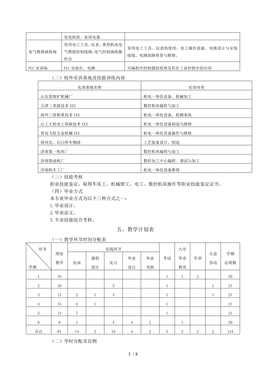 机电一体化专业教学计划_第3页