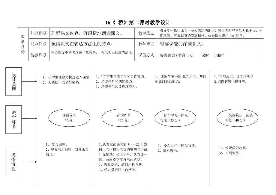 16《桥》第二课时教学设计_第1页