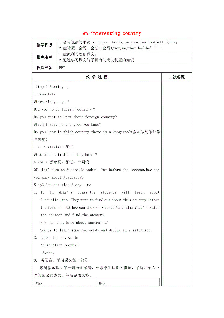 六年级英语下册 Unit 6《An interesting country Contents》单元教案 （新版）牛津译林版.doc_第1页