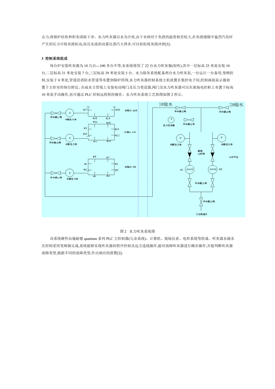 燃煤锅炉吹灰器控制系统_第2页