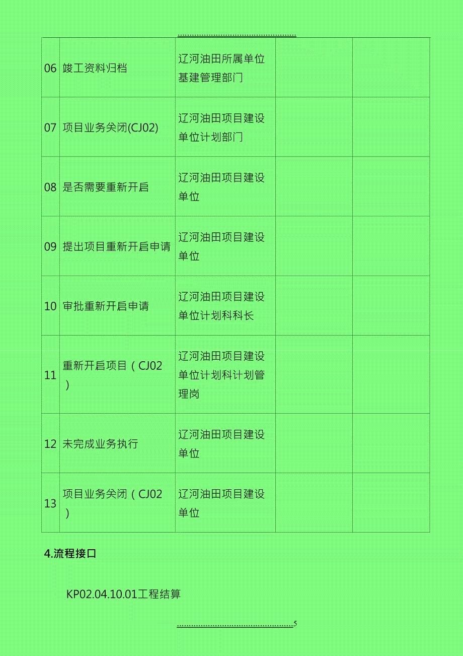 MP0401020302基建工程验收管理_第5页