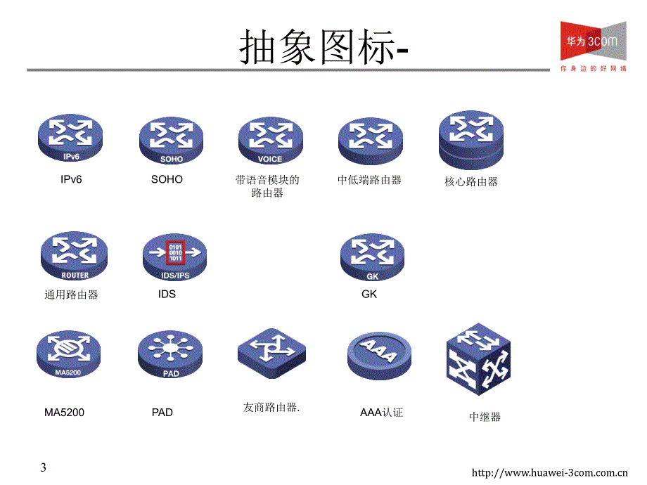 华为画拓扑图工具_第1页