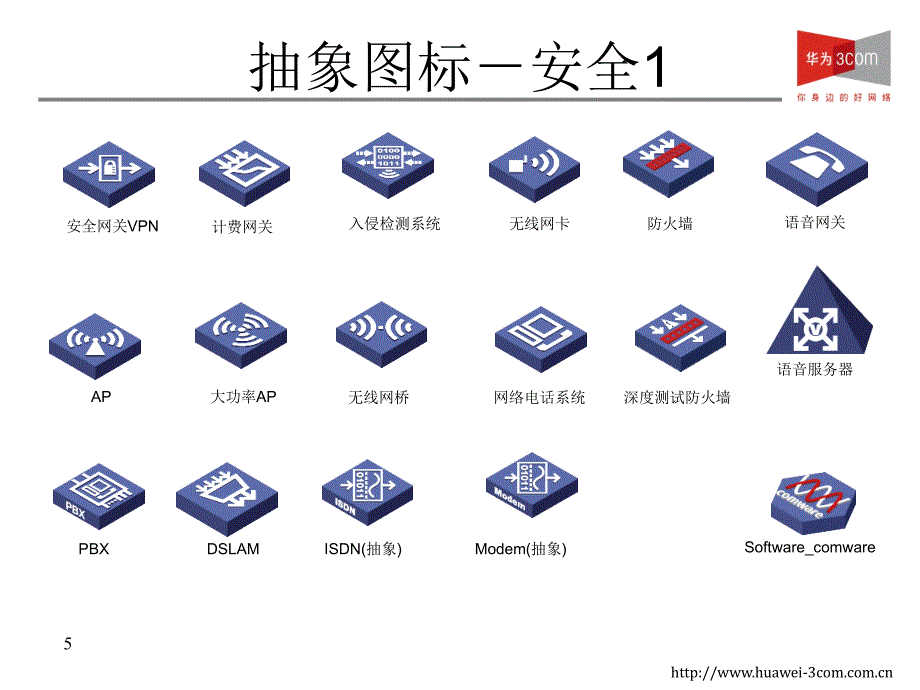 华为画拓扑图工具_第4页