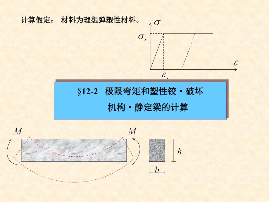 十二章节结构极荷载_第3页