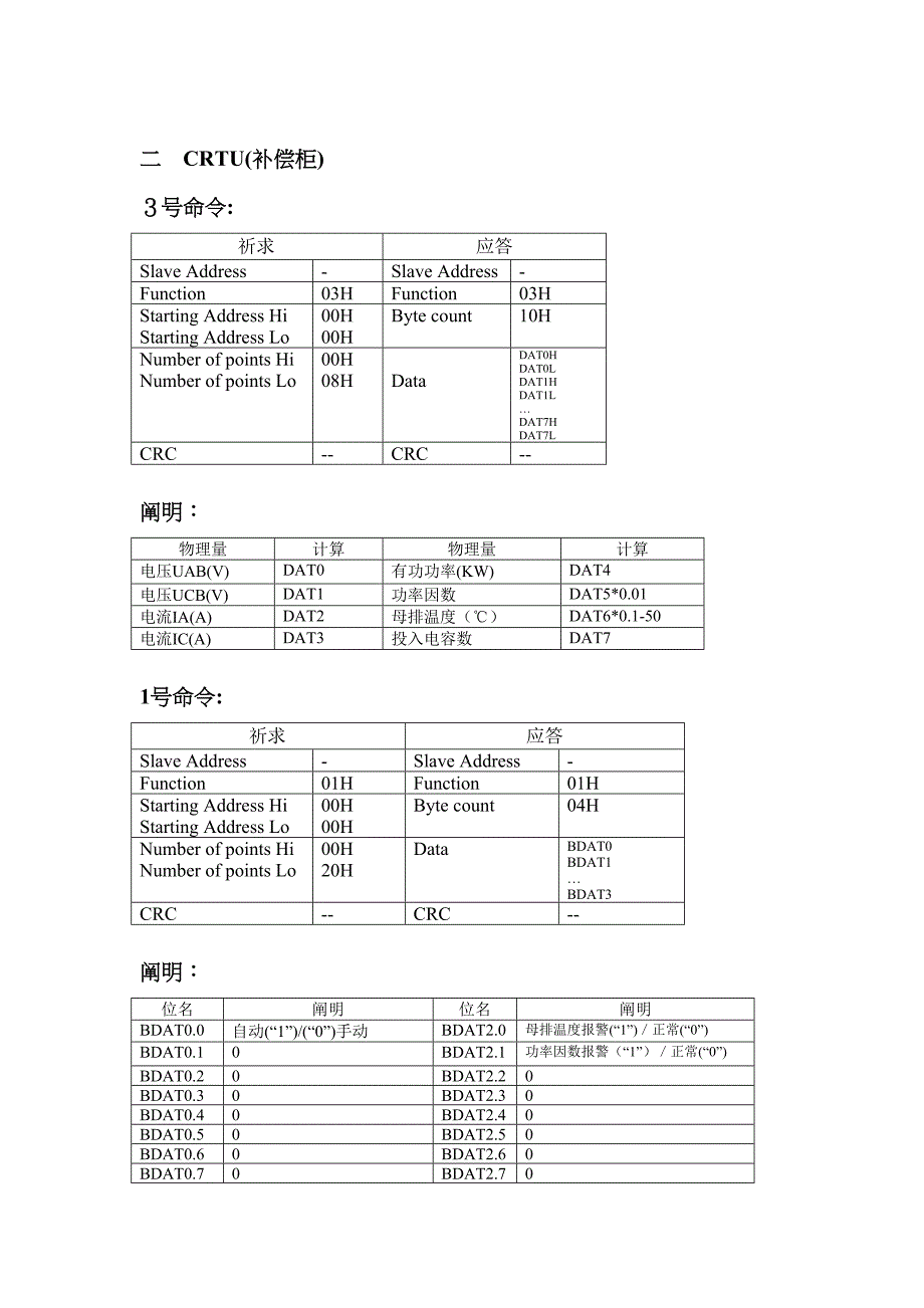 智能低压配电柜上位监控通信专题规程_第4页