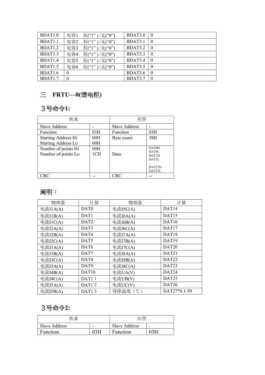 智能低压配电柜上位监控通信专题规程_第5页