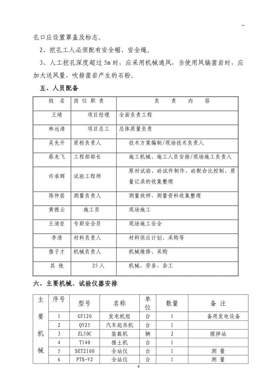 MD4-3.A匝道人工挖孔桩方案 (2).doc_第5页