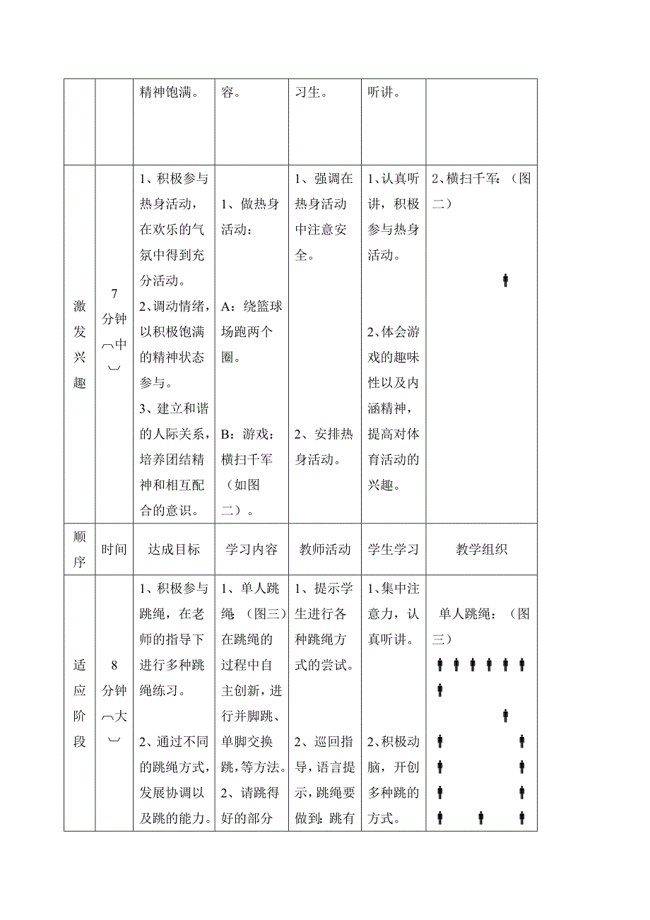 跳绳活动教案_第2页