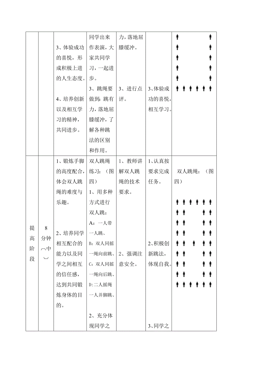 跳绳活动教案_第3页