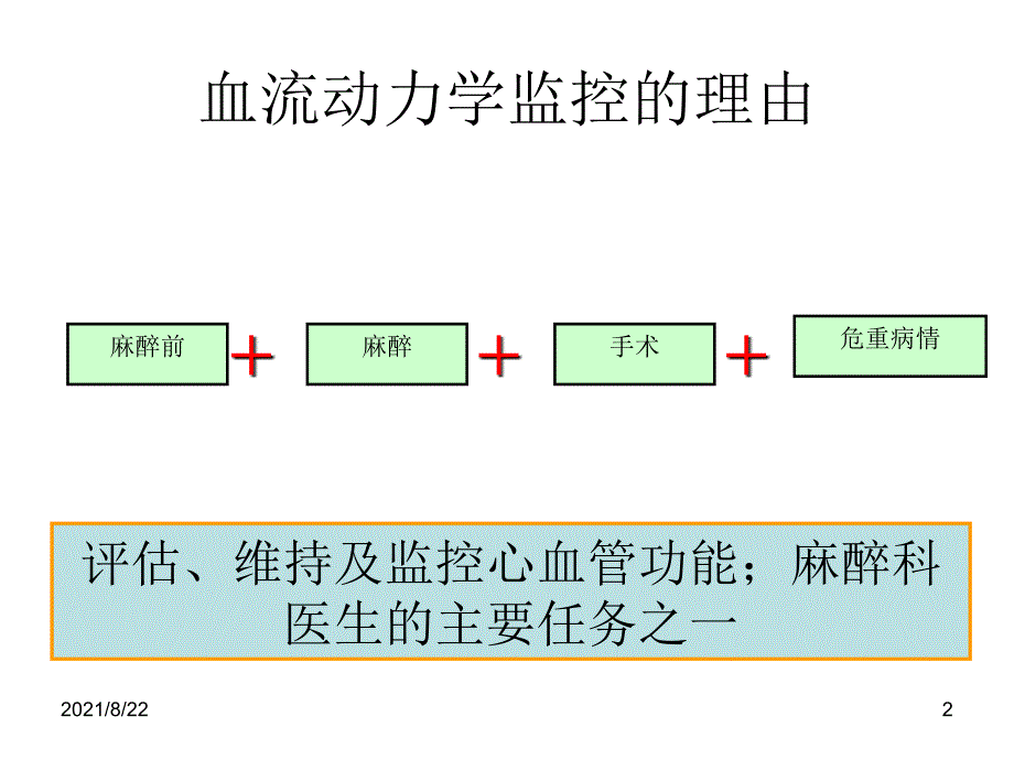 血流动力学监测及其临床意义推荐课件_第2页