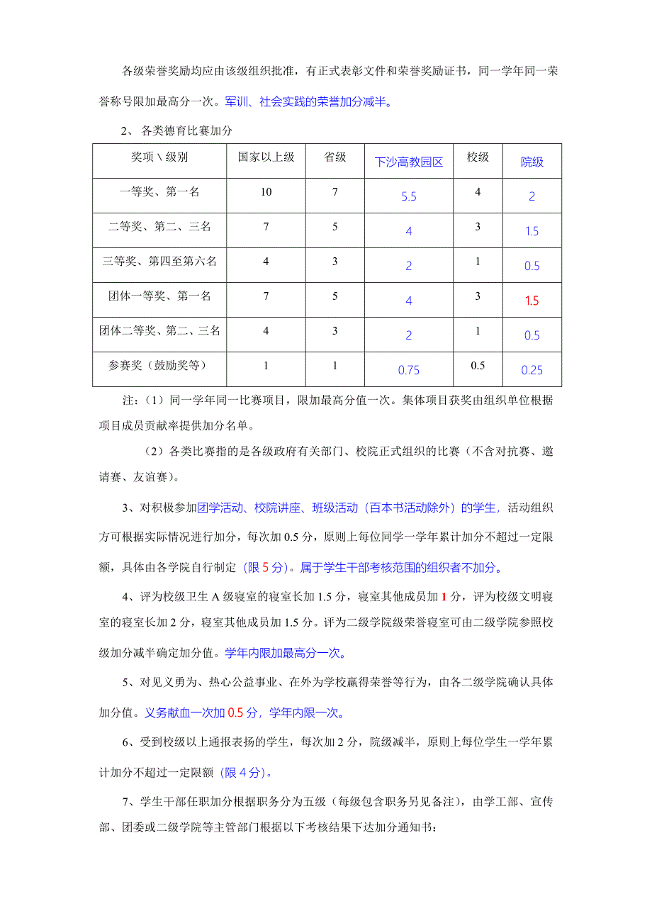 综合测评办法(会计学院补充)_第2页