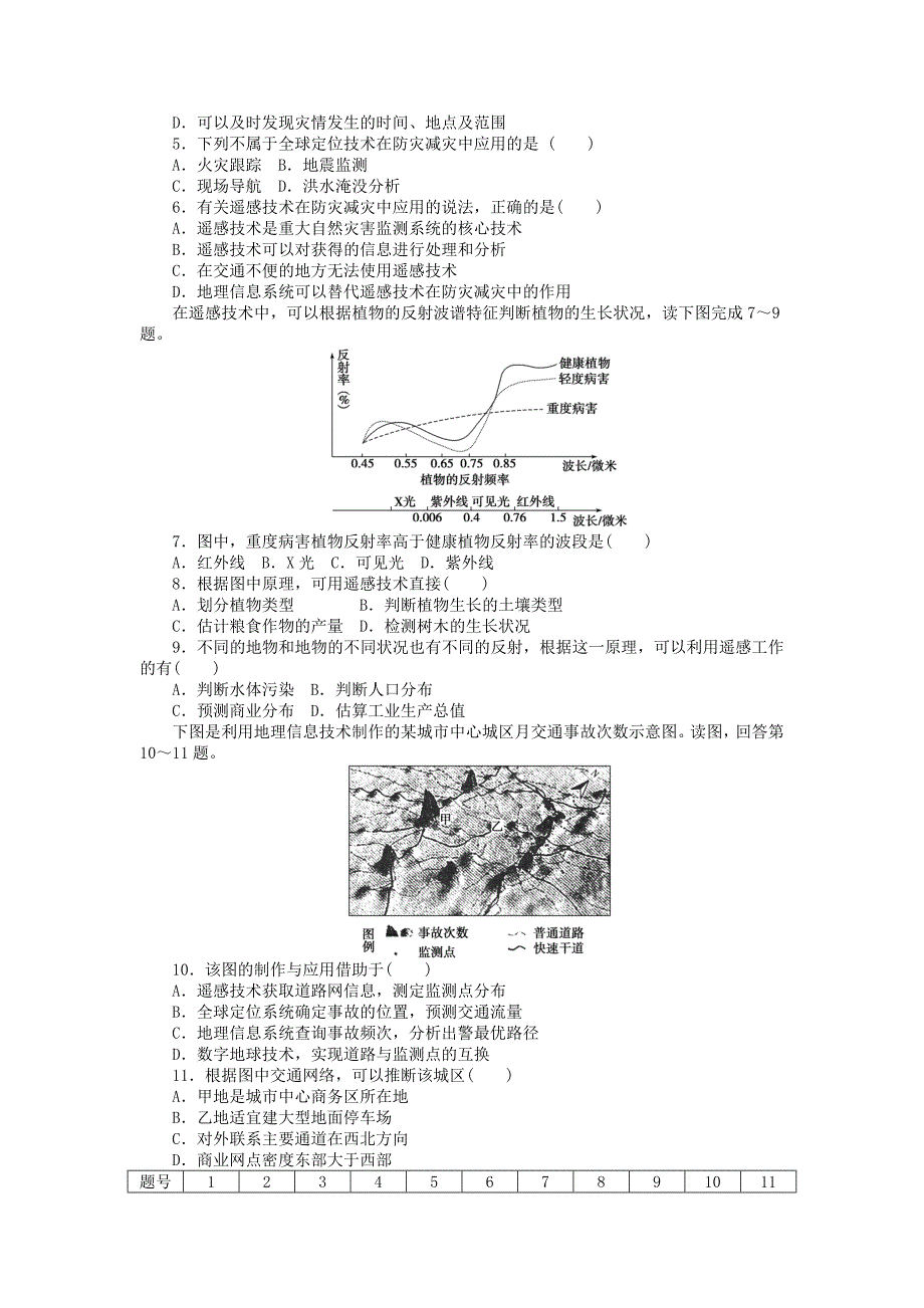 精编【湘教版】高中地理：4.2高新科学技术与防灾减灾导学案含答案_第3页