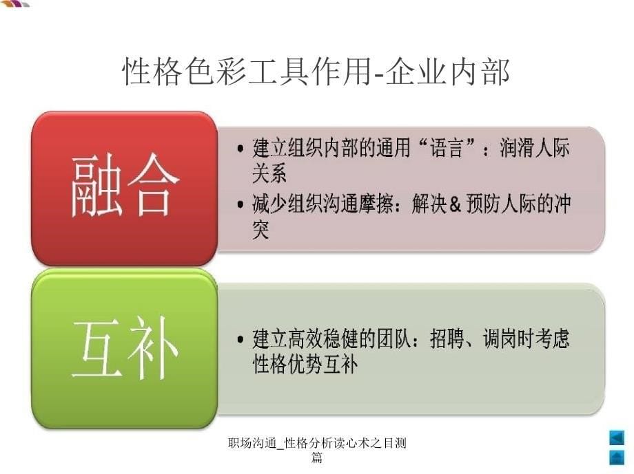 职场沟通性格分析读心术之目测篇_第5页