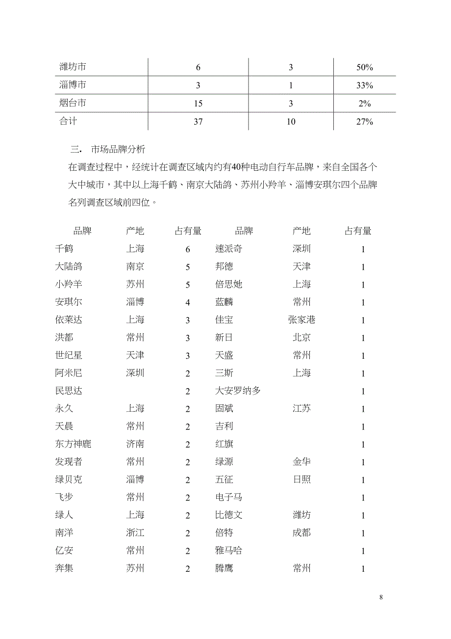 电动自行车市场调查报告（天选打工人）.docx_第3页