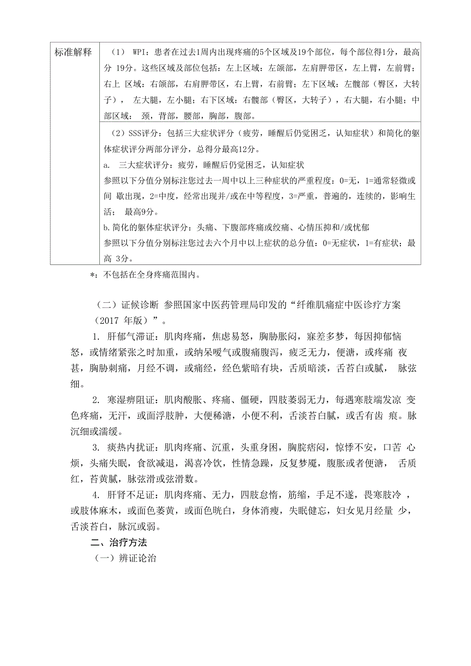 纤维肌痛症中医诊疗方案_第2页