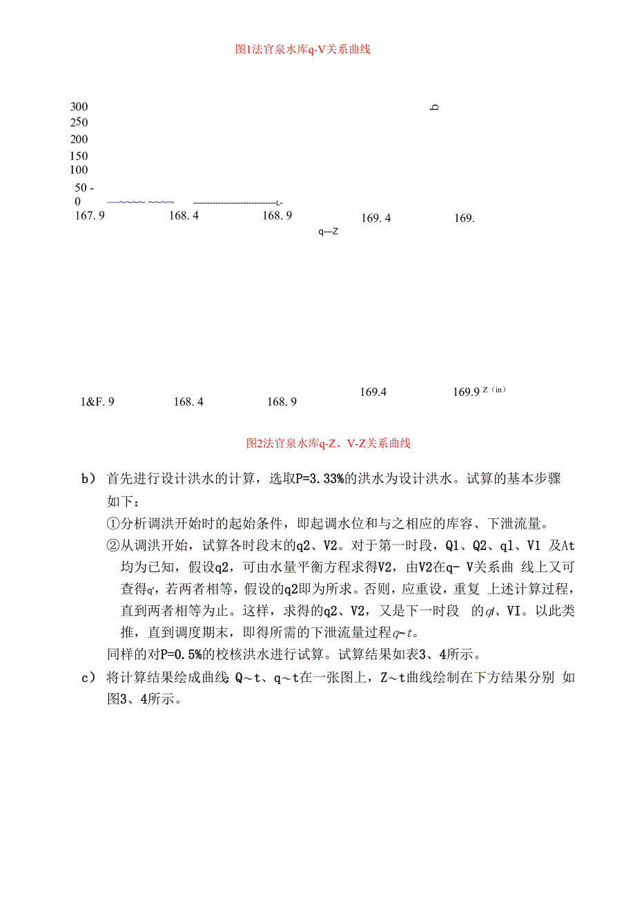 洪水调节课程设计说明书_第4页