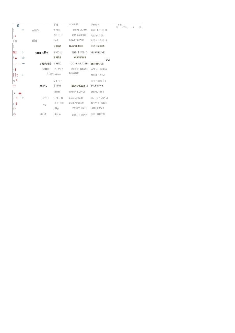 考勤管理系统项目管理课设_第5页