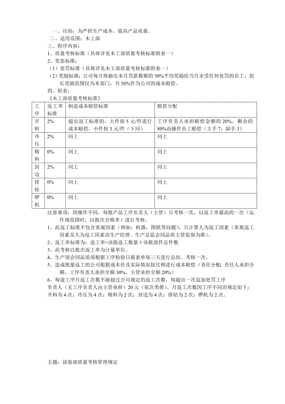 考核管理制度_第4页