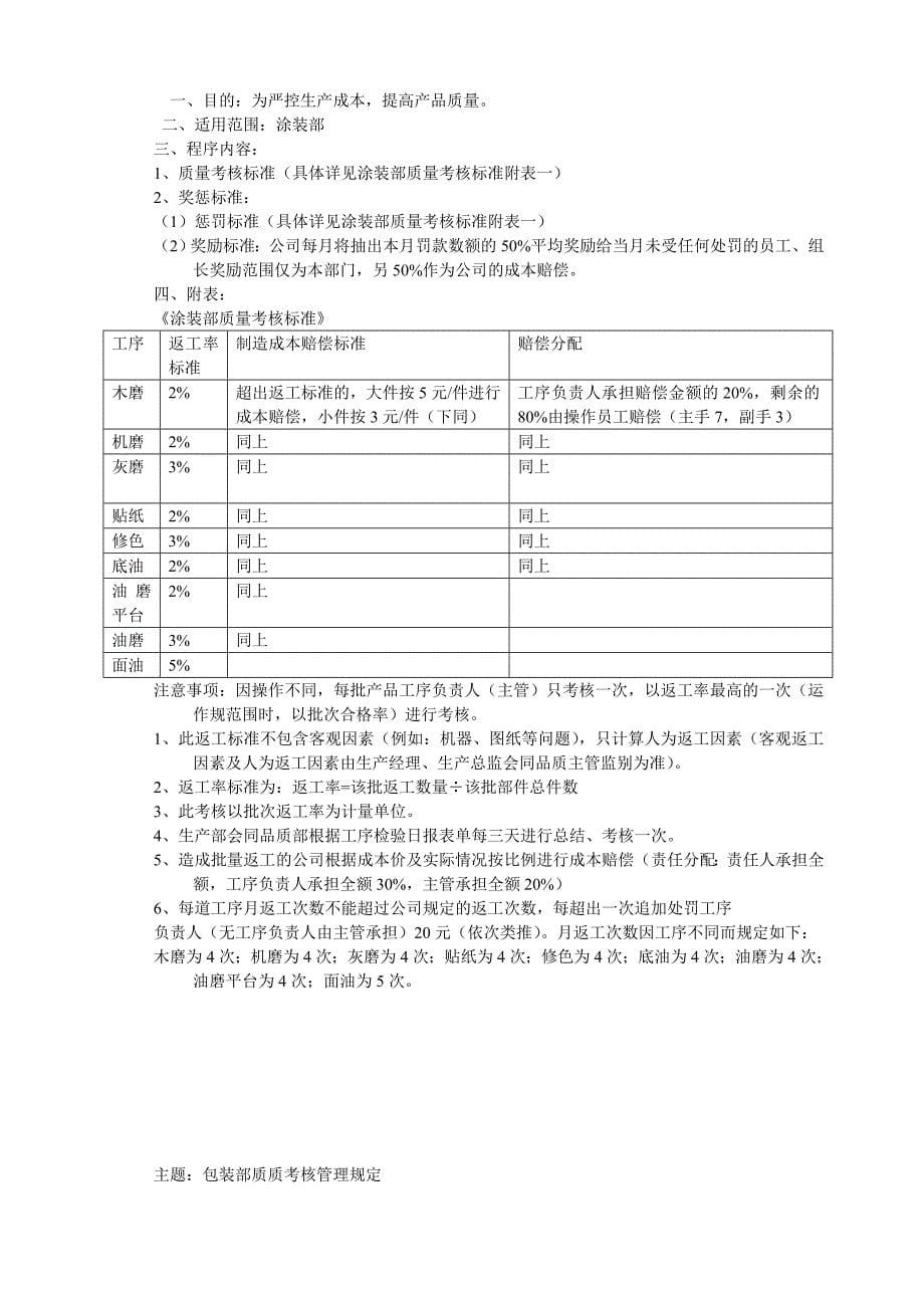 考核管理制度_第5页