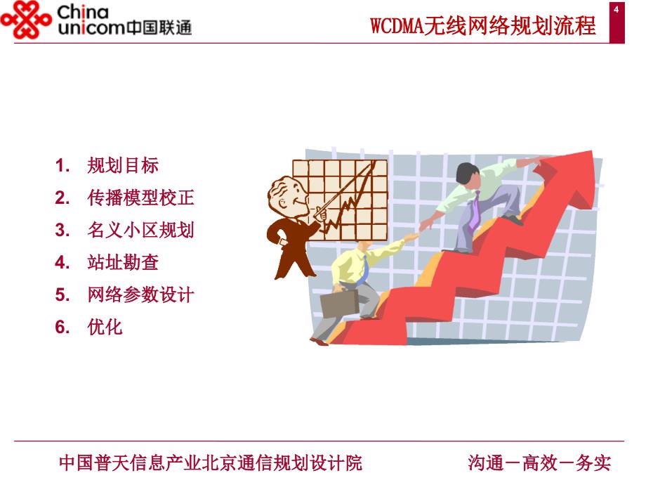 [信息与通信]WCDMA技术资料_第4页