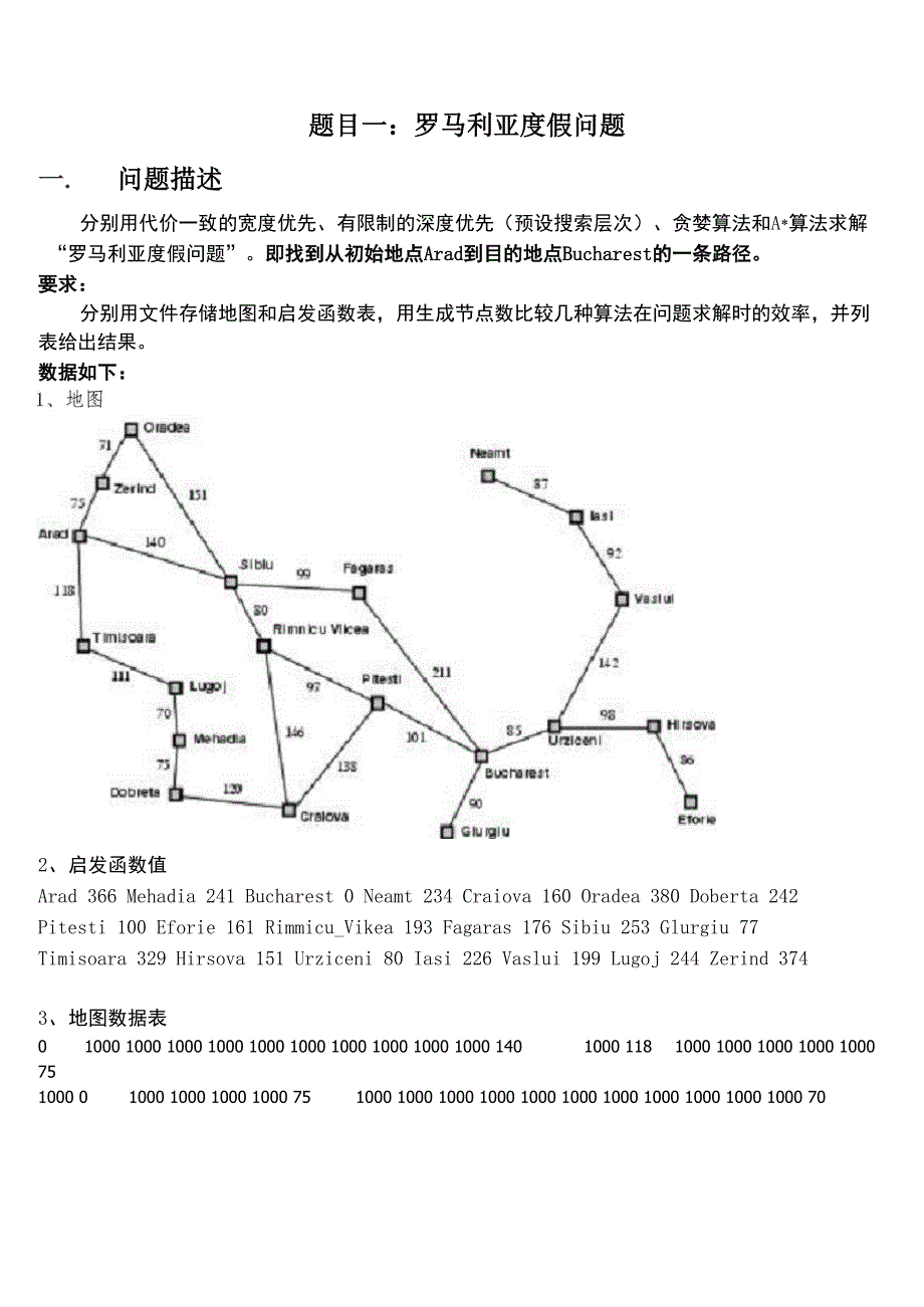 人工智能课程设计报告_第3页