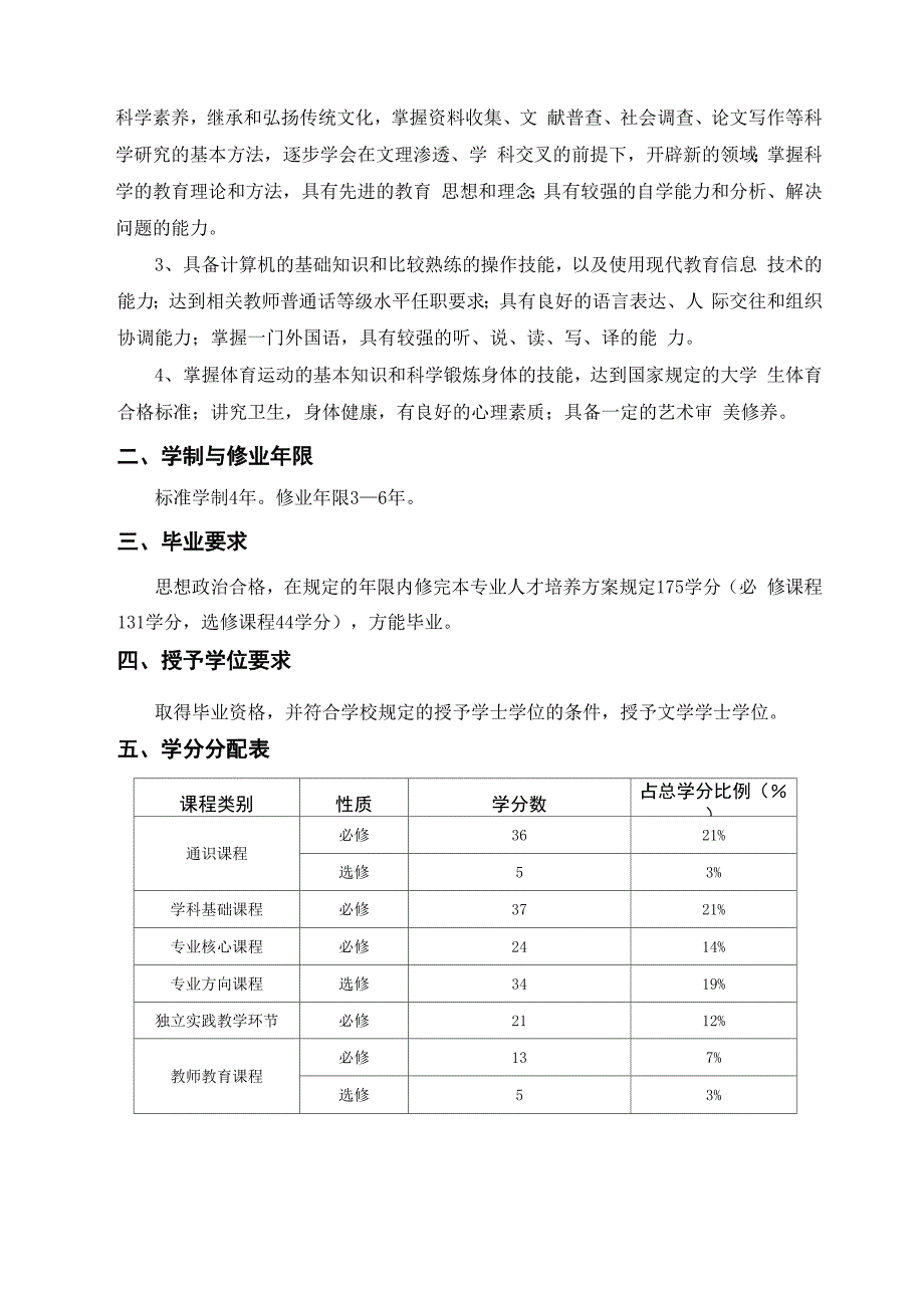 重庆师范大学汉语言文学09培养方案_第2页