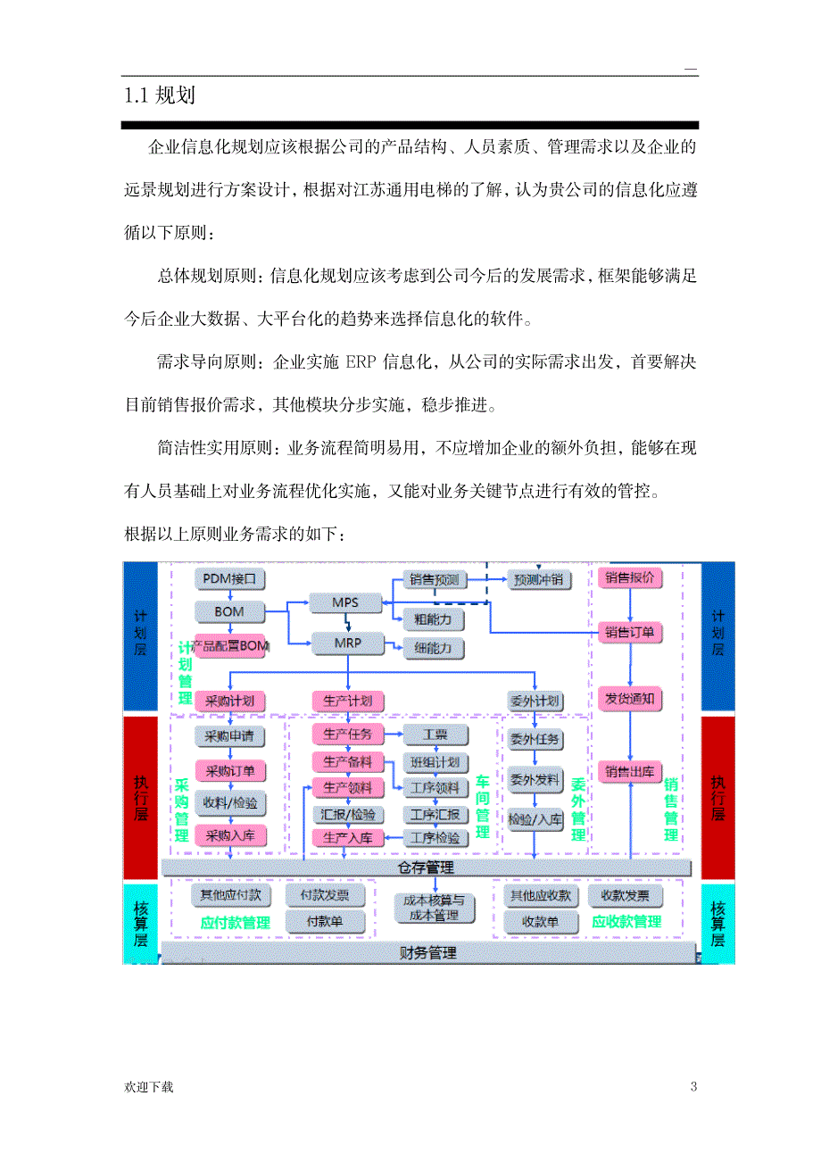 公司信息化预算规划_建筑-工程造价_第3页